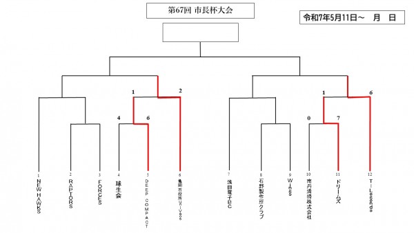 スライド3