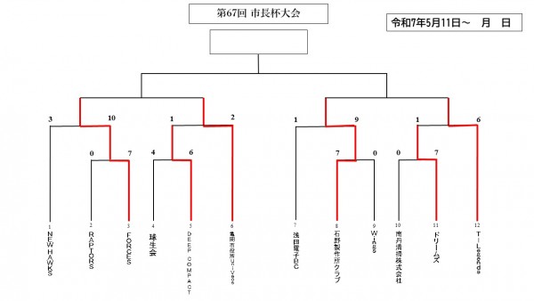 スライド1